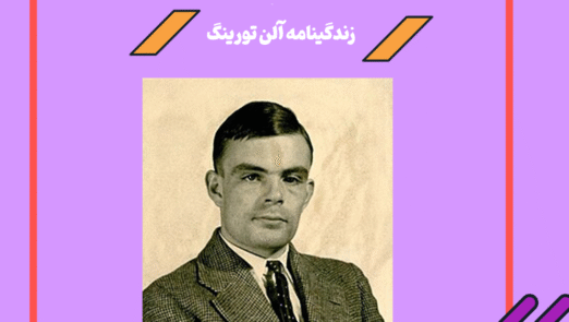 آلن تورینگ ریاضی دان